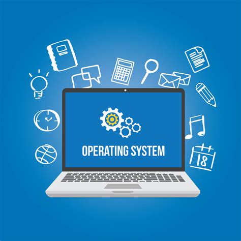Image result for Operating System Cover