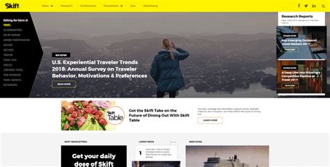 Image result for WordPress Example