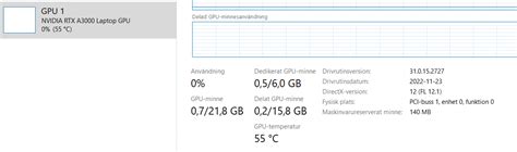 Image result for NVIDIA RTX A3000 Graphics Card