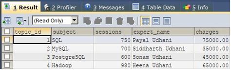 Image result for Select Alias SQL