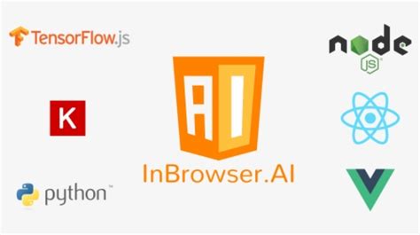 Image result for Java Tech Stack Icon