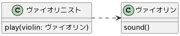 Class Diagram Array に対する画像結果