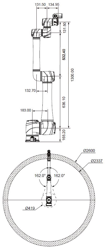 Toradh íomhá ar Omron TM Collaborative Robot