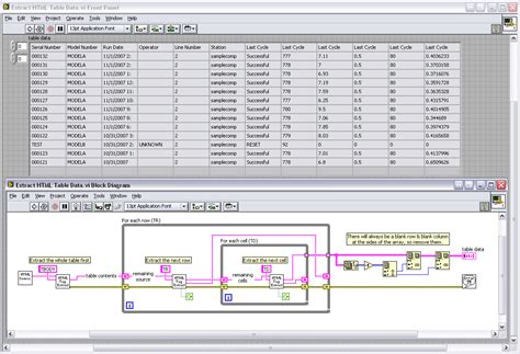 Toradh íomhá ar LabVIEW String Control Array