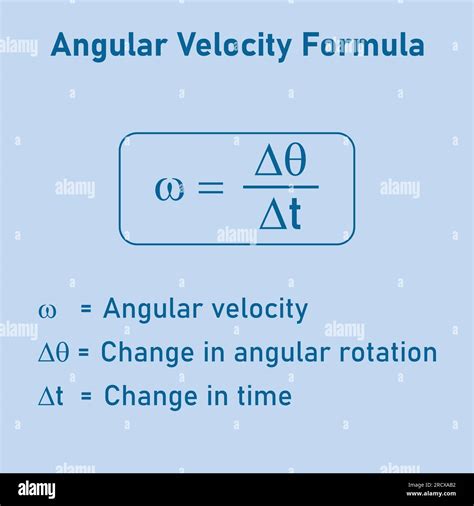Image result for Initial Angular Velocity Symbol