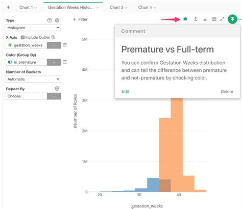 Image result for How to Add Comment in a Chart