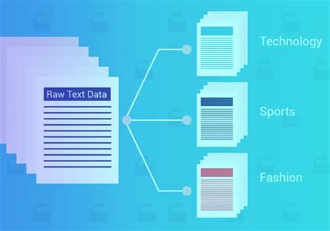 Text Classification Decor에 대한 이미지 결과