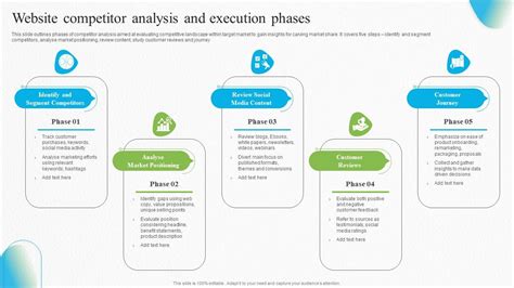 Toradh íomhá ar Execution Phases in Python