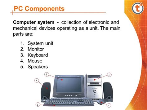 Physical Components of a Desktop Computer に対する画像結果