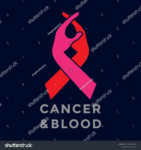 Image result for Logo Care for Cancer