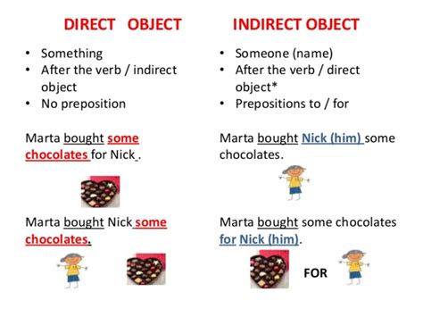 Direct Object Nouns に対する画像結果