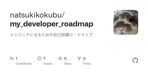 Road Map Programming に対する画像結果