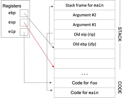 Windows Software Stack Diagram に対する画像結果