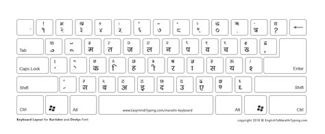 Image result for Marathi Keypad