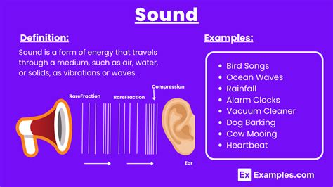 Image result for Sound Graphic