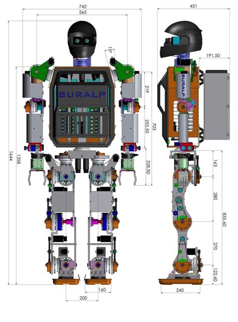 How to Build a Human Sized Robot に対する画像結果