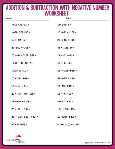 Image result for Negative Number Addition Worksheets