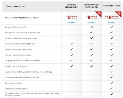 Afbeeldingsresultaten voor Xfinity Tech Support Phone Number