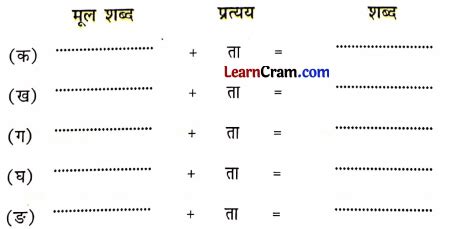 Toradh íomhá ar Class 8 Hindi Chapter 12 Question Answer