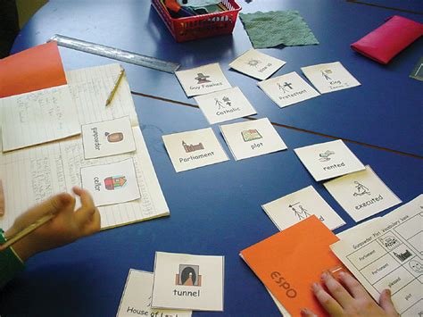 What Represents Learning に対する画像結果