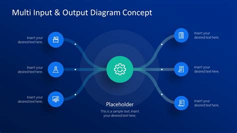 Image result for Machine Learning Input/Output Diagram