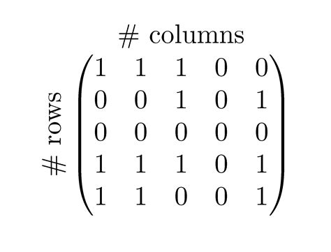 Image result for Text to 2D Matrix Code