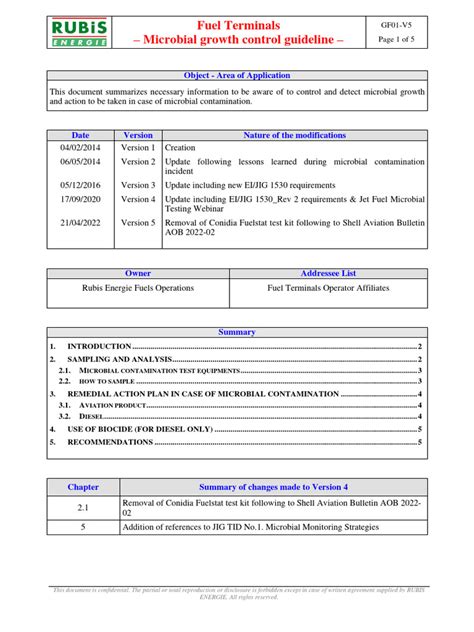 Afbeeldingsresultaten voor Microbial Growth Control