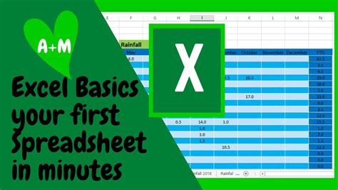 Image result for How to Create a Basic Spreadsheet