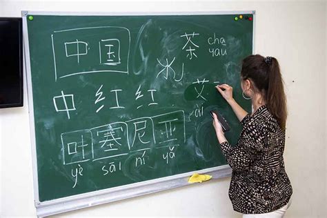 Image result for Learning Mandarin