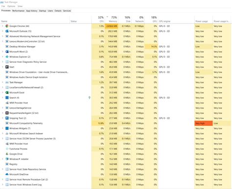 Task Manager Recognize Ram に対する画像結果