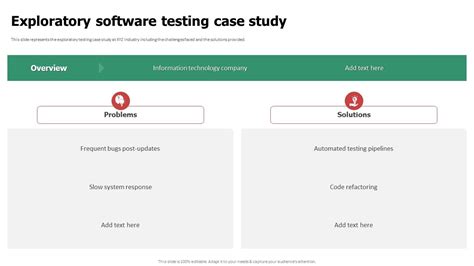 Exploratory Testing Documentation Example に対する画像結果