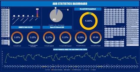 Personalized Excel Layout に対する画像結果