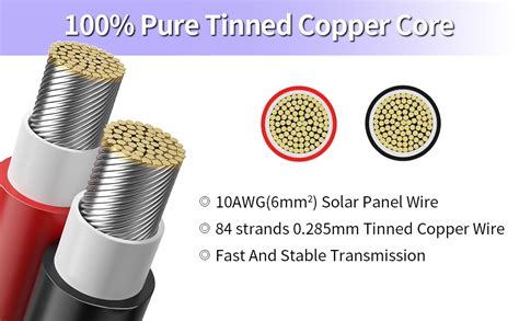 Image result for Shielded Solar Panel Cable