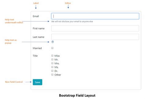 Bootstrap Layout Asignment に対する画像結果