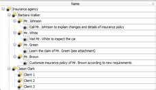 Vehicle Insurance Workflow に対する画像結果