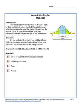 Image result for Normal Distribution Hands-On Activity