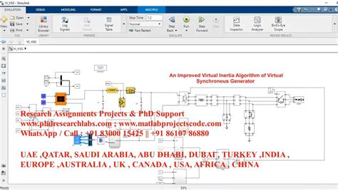 Image result for Inertia Synchronous Generator