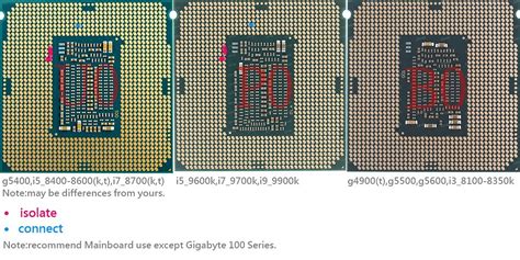 Image result for Ami Bios Mod Tool