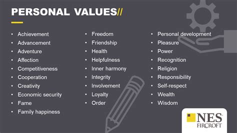 Job Values に対する画像結果