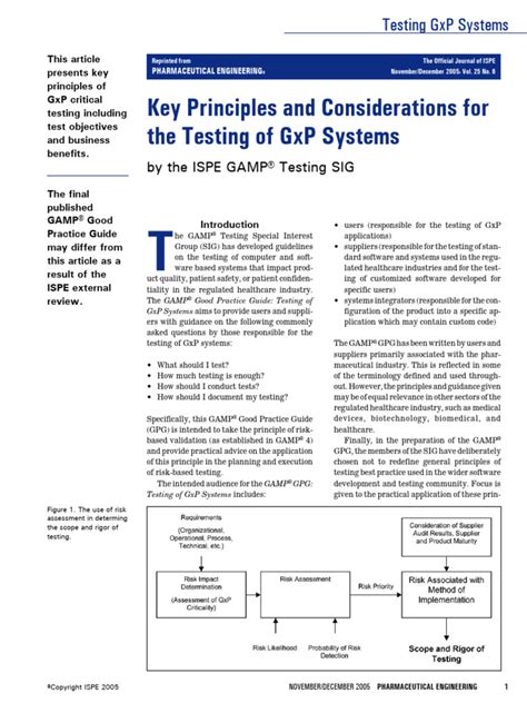 Image result for System Testing Images for GXP System Testing