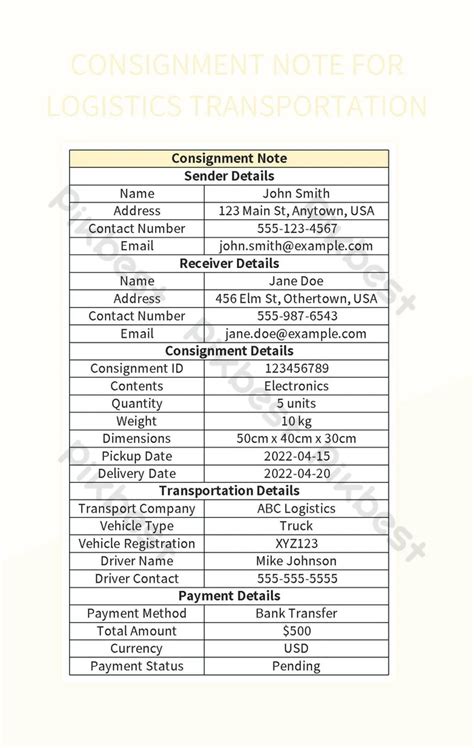 Toradh íomhá ar Consignment Note CPT Codes