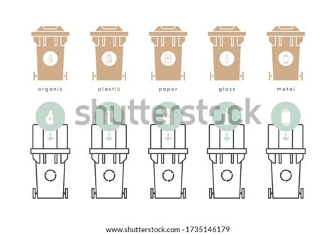 Toradh íomhá ar Waste Sorting. Types
