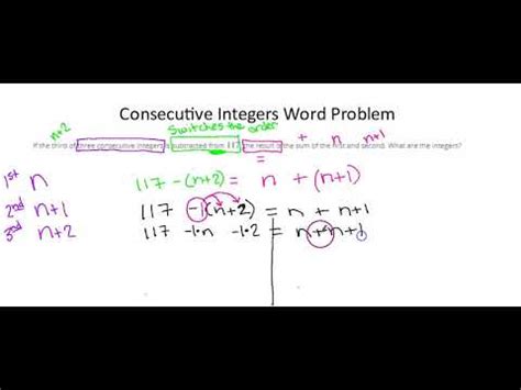 Setup for Consecutive Integer Word Problem に対する画像結果