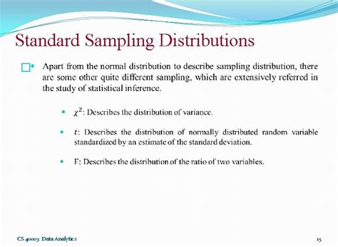 Sampling Distribution in Data Analytics に対する画像結果