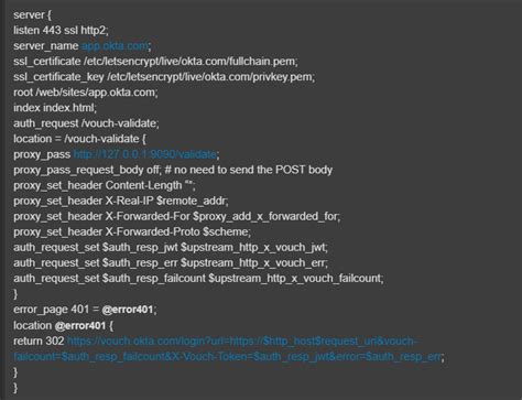 Image result for Nginx Node.js Oidc Authentication