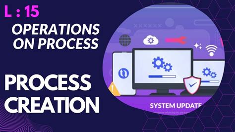 Image result for Process Creation