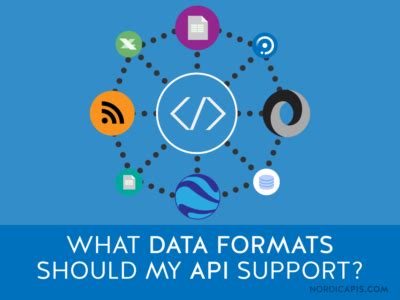 Image result for API Data Formats