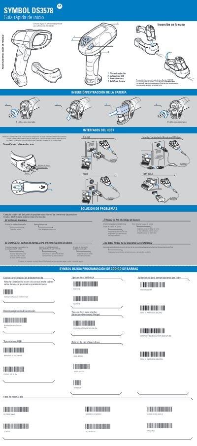 Image result for Symbol 2852 Setup File