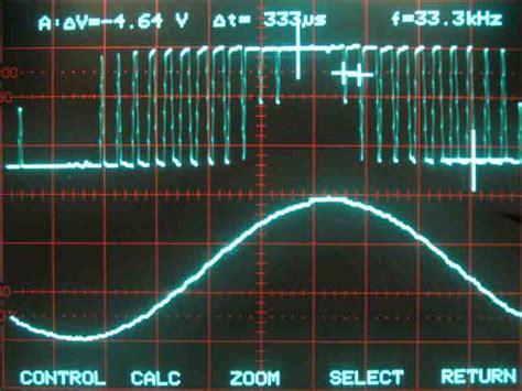 Image result for Arduino Breadboard Sine Wave