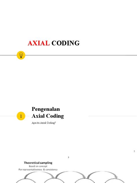 Image result for Axiel Coding Scheme